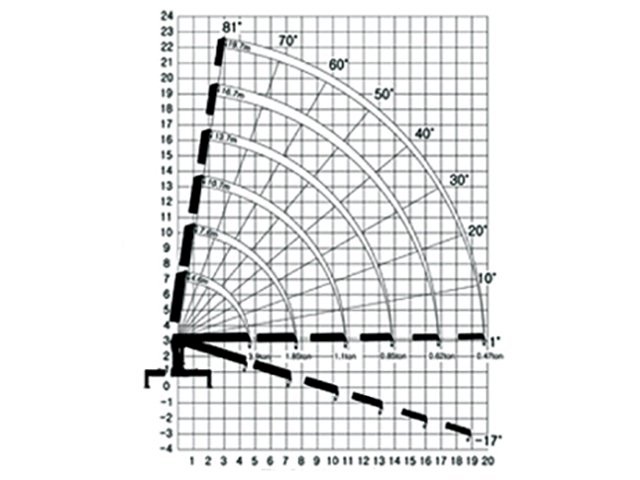 Фото №27: КМУ Horyong HRS 216