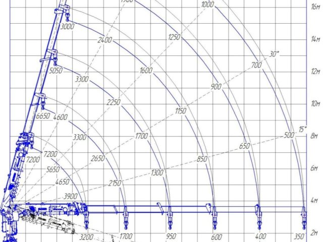 Фото №5: КМУ INMAN IT 200