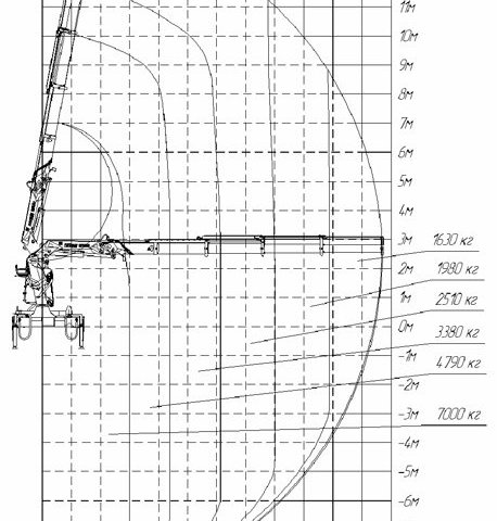 Фото №4: КМУ INMAN IM 240-04