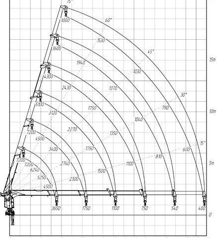 Фото №4: КМУ INMAN IT 180