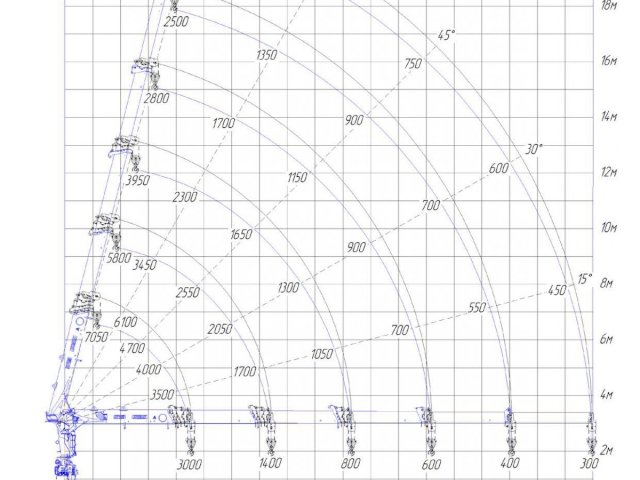 Фото №7: КМУ INMAN IT 150
