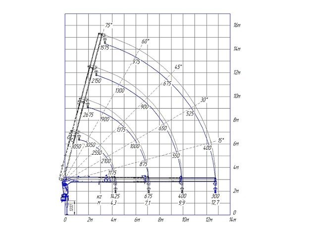 Фото №5: КМУ INMAN IT 90