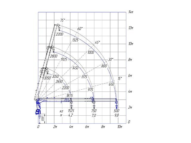 Фото №4: КМУ INMAN IT 90
