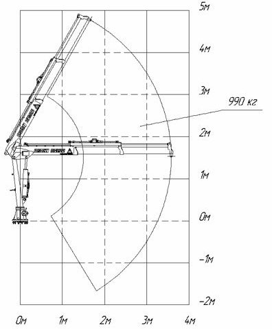 Фото №2: КМУ INMAN IM 40T