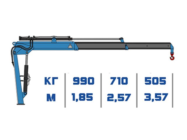 Фото №5: КМУ ИНМАН ИМ 20