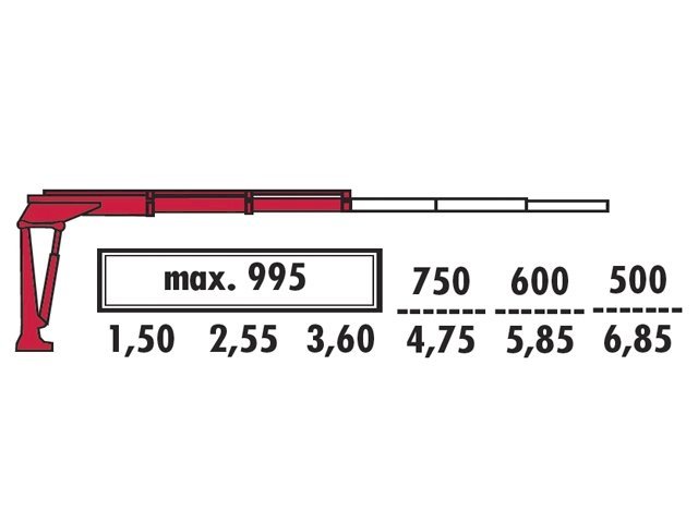 Фото №3: КМУ Fassi M40A.1.14