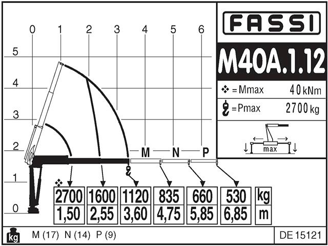 Фото №6: КМУ Fassi M40A.1.13