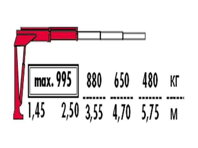 Фото №4: КМУ Fassi M30A.11