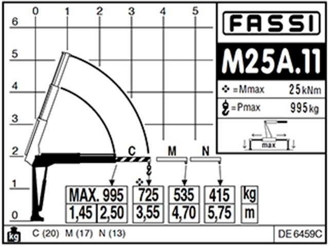 Фото №5: КМУ Fassi M25A.11