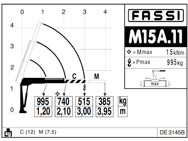 Фото №5: КМУ Fassi M15A.12
