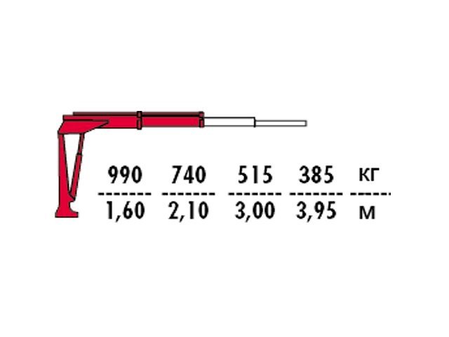 Фото №4: КМУ Fassi M15A.11