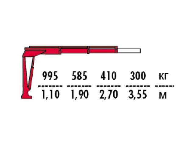Фото №2: КМУ Fassi M10A.12