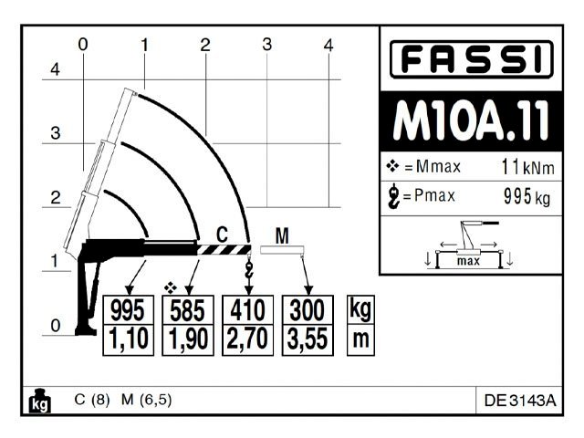 Фото №3: КМУ Fassi M10A.11