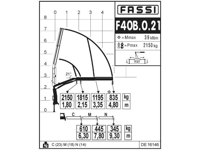 Фото №4: КМУ Fassi F40B.0.21