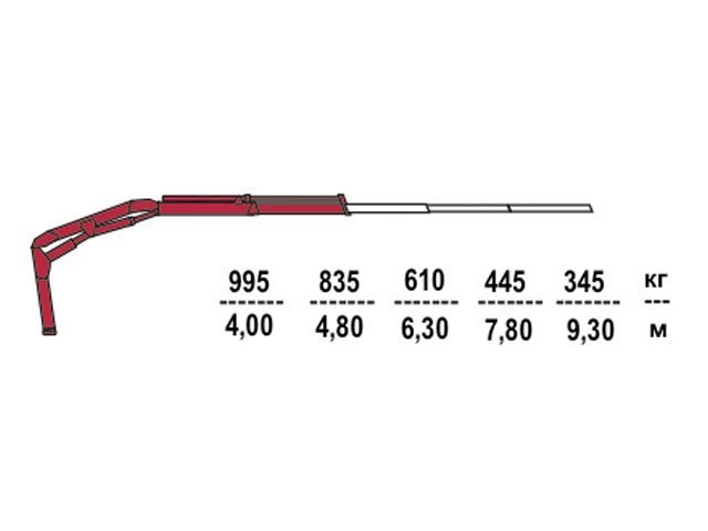 Фото №2: КМУ Fassi F40B.0.21
