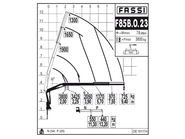Фото №3: КМУ Fassi F85B.0.24