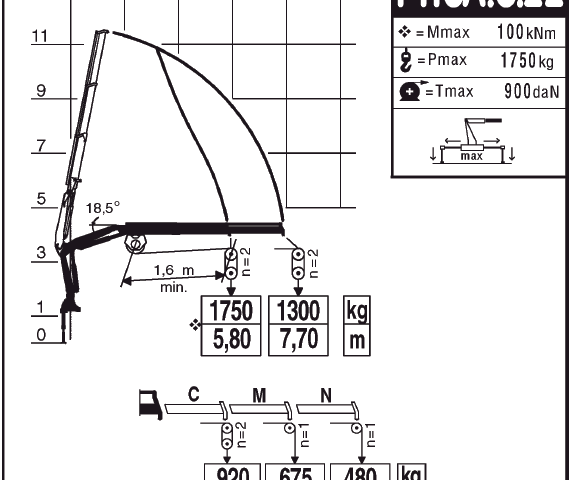 Фото №6: КМУ Fassi F110A.0.22