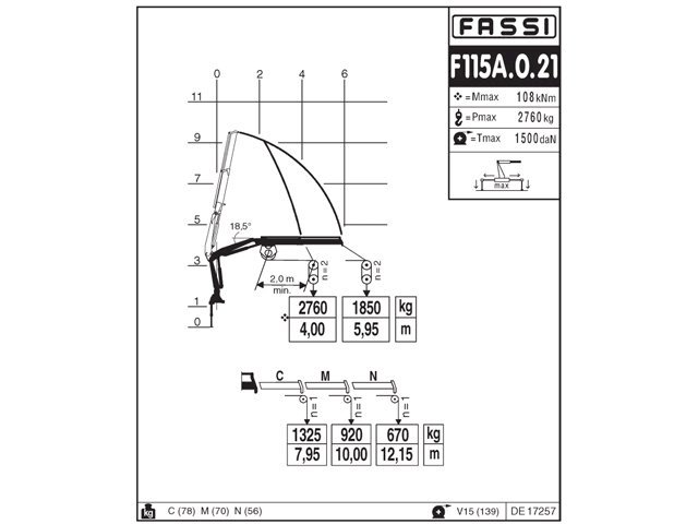 Фото №4: КМУ Fassi F115A.0.21