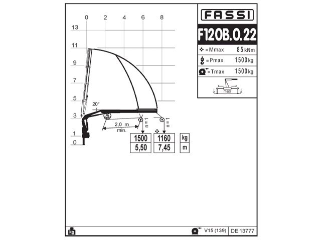 Фото №6: КМУ Fassi F120B.0.22