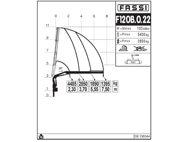 Фото №4: КМУ Fassi F120B.0.22