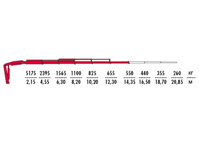 Фото №2: КМУ Fassi F135A.0.25
