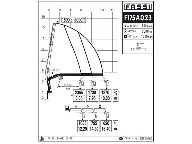 Фото №4: КМУ Fassi F175A.0.23