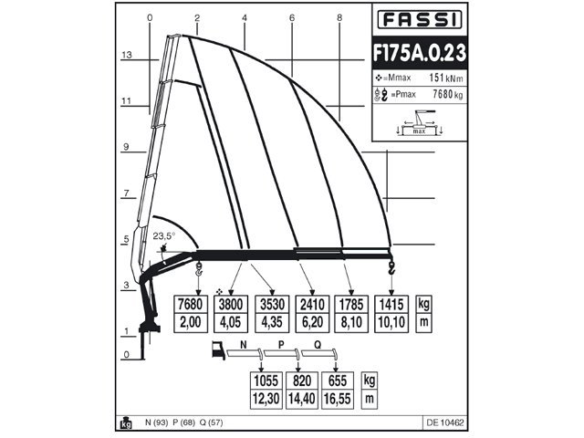 Фото №3: КМУ Fassi F175A.0.23