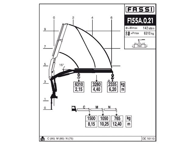 Фото №4: КМУ Fassi F155A.0.21