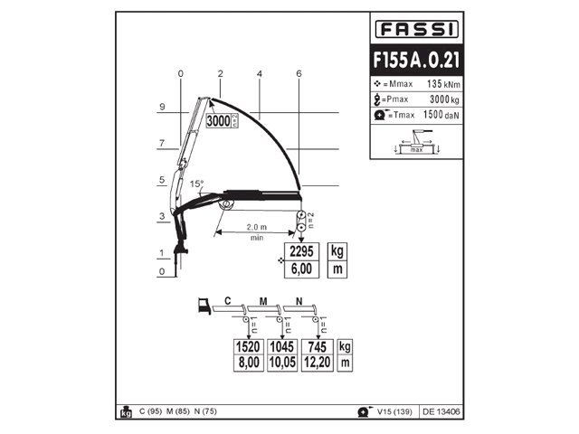 Фото №3: КМУ Fassi F155A.0.21