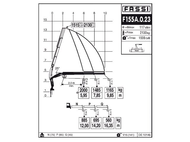 Фото №8: КМУ Fassi F155A.0.23