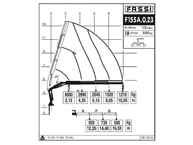 Фото №7: КМУ Fassi F155A.0.23