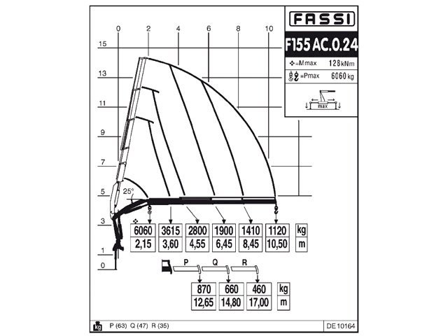 Фото №4: КМУ Fassi F155AC.0.24