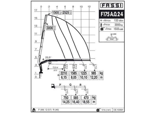 Фото №9: КМУ Fassi F175A.0.24