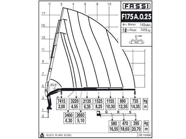 Фото №4: КМУ Fassi F175A.0.25