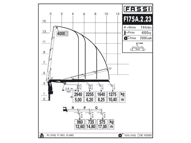Фото №4: КМУ Fassi F175A.2.23