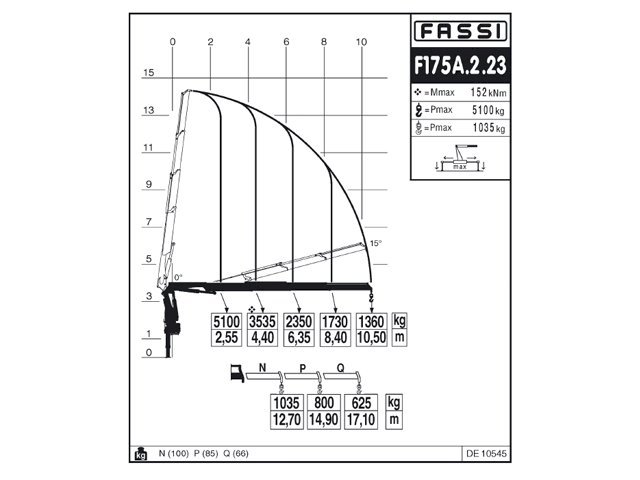 Фото №2: КМУ Fassi F175A.2.23