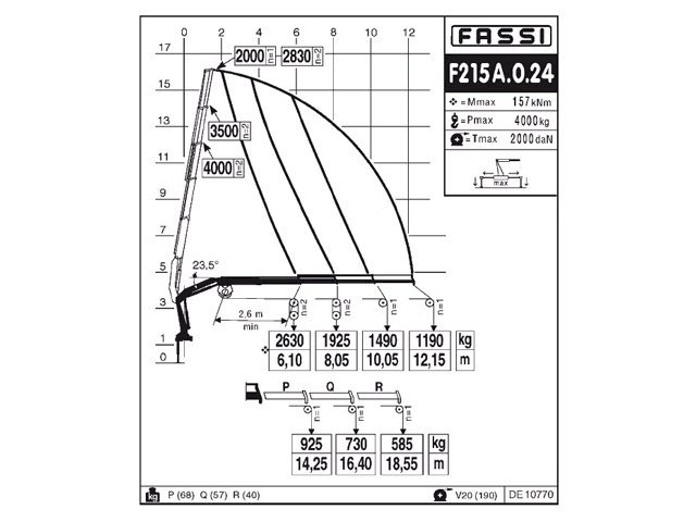 Фото №9: КМУ Fassi F215A.0.24