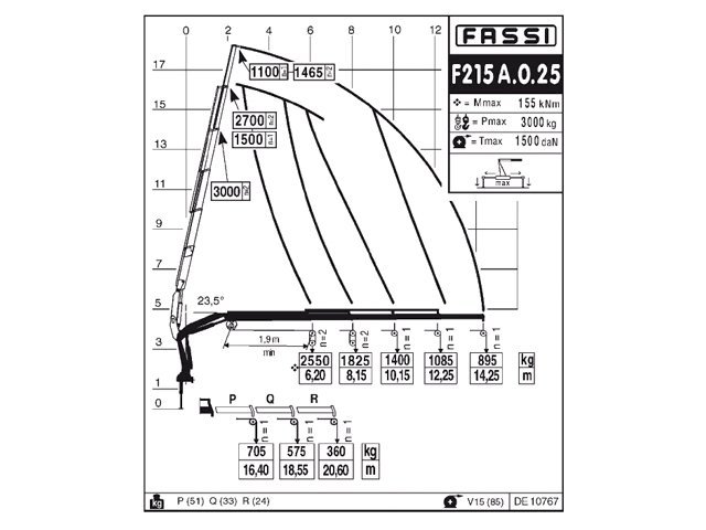 Фото №3: КМУ Fassi F215A.0.25