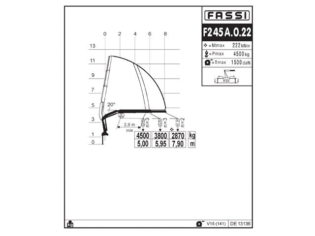 Фото №6: КМУ Fassi F245A.0.22