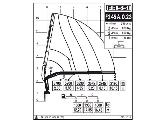 Фото №6: КМУ Fassi F245A.0.23
