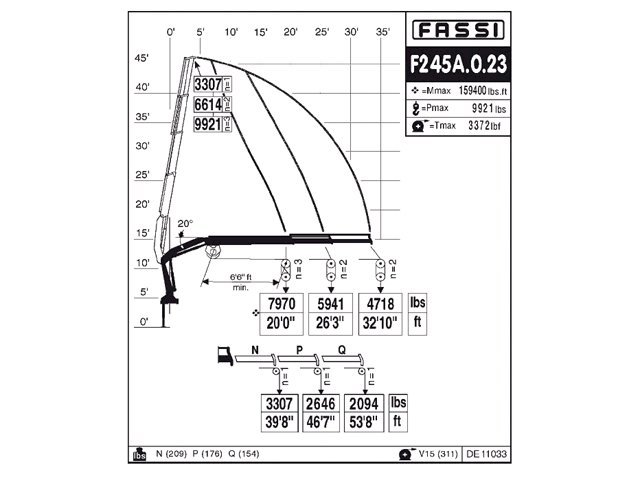 Фото №4: КМУ Fassi F245A.0.23