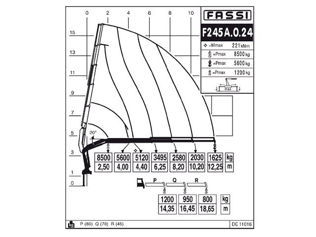 Фото №6: КМУ Fassi F245A.0.24