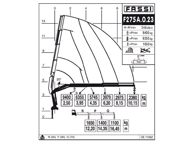 Фото №4: КМУ Fassi F275A.0.23