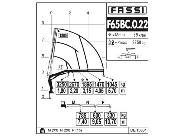 Фото №2: КМУ Fassi F65BC.0.22