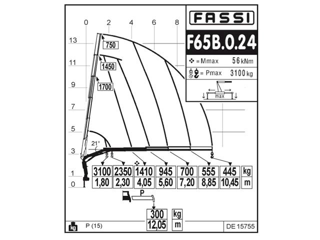 Фото №3: КМУ Fassi F65B.0.24