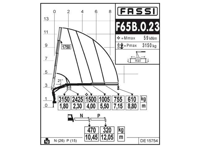 Фото №2: КМУ Fassi F65B.0.23