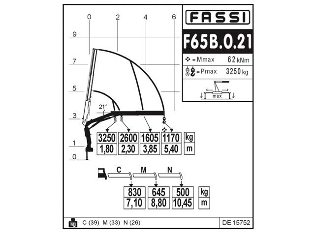 Фото №2: КМУ Fassi F65B.0.21