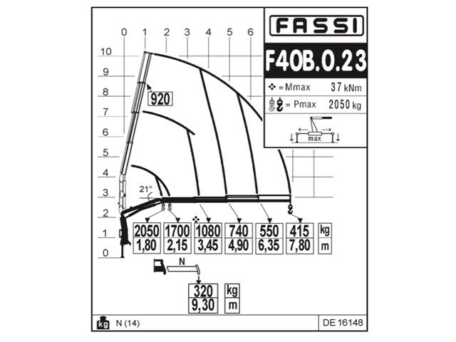 Фото №2: КМУ Fassi F40B.0.23