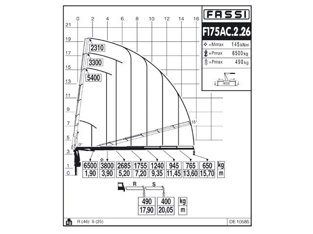 Фото №2: КМУ Fassi F175AC.2.26
