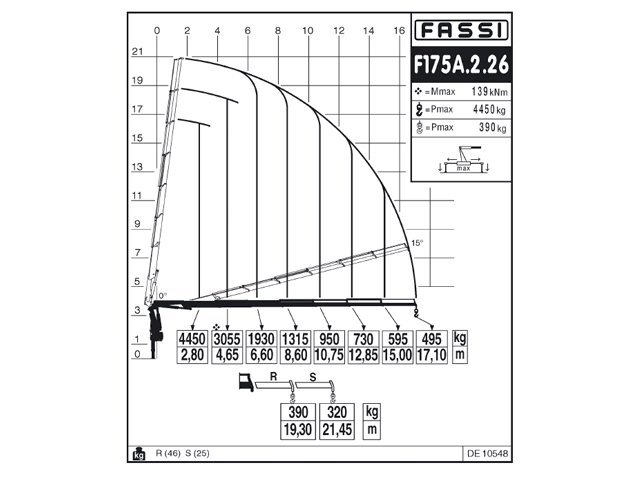 Фото №5: КМУ Fassi F175A.2.26